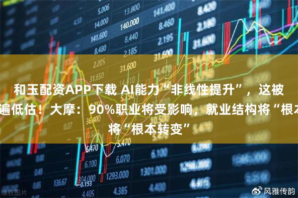 和玉配资APP下载 AI能力“非线性提升”，这被市场普遍低估！大摩：90%职业将受影响，就业结构将“根本转变”